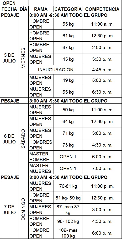 IMDERA 2