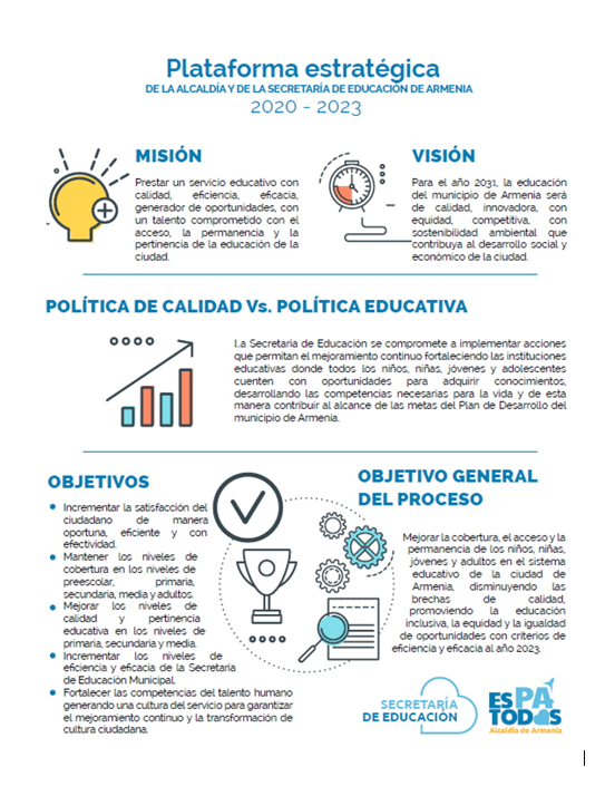 plataforma estrategica educacion